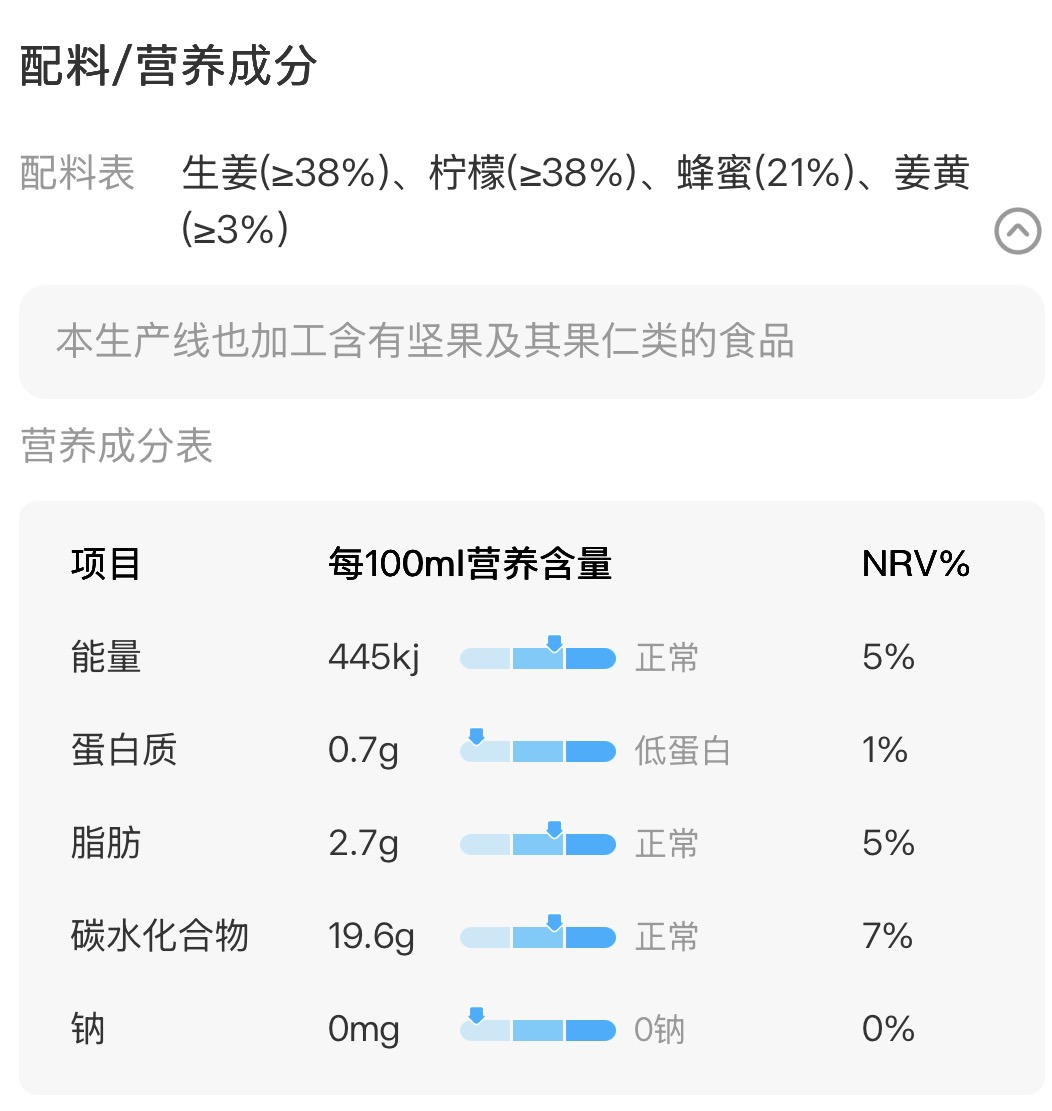 “液体黄金”,成中产新宠?