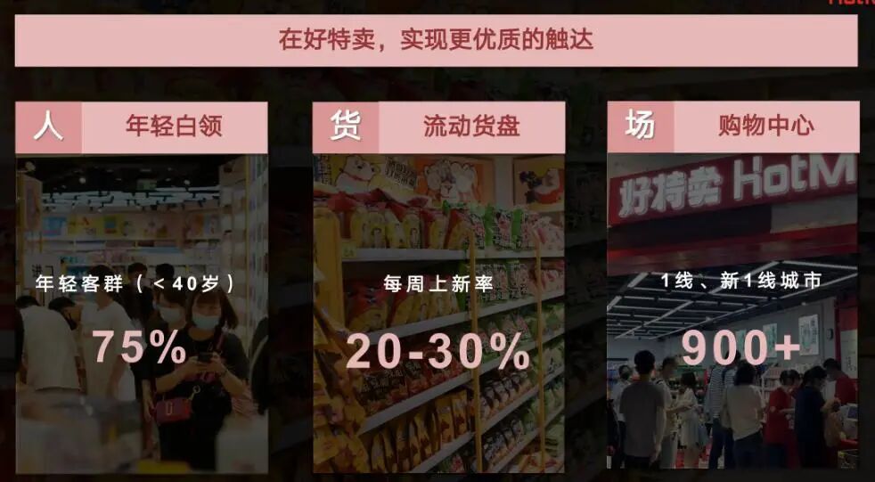 闭店率不超5%!打工人续命的“穷鬼超市”,为何没有被赵一鸣打垮