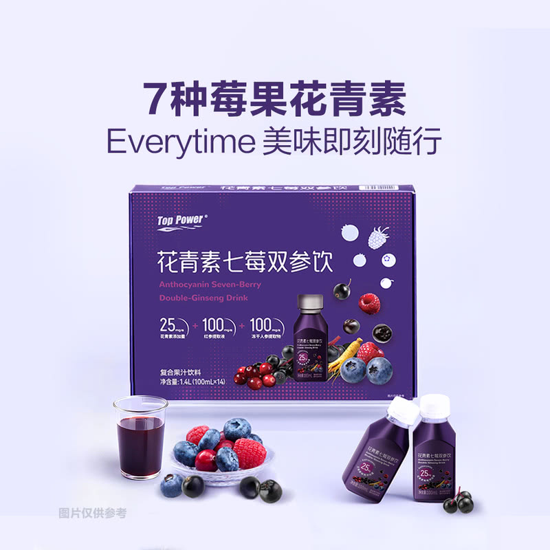 从盒马、山姆的断货爆品,看大健康食品的六大潜力赛道