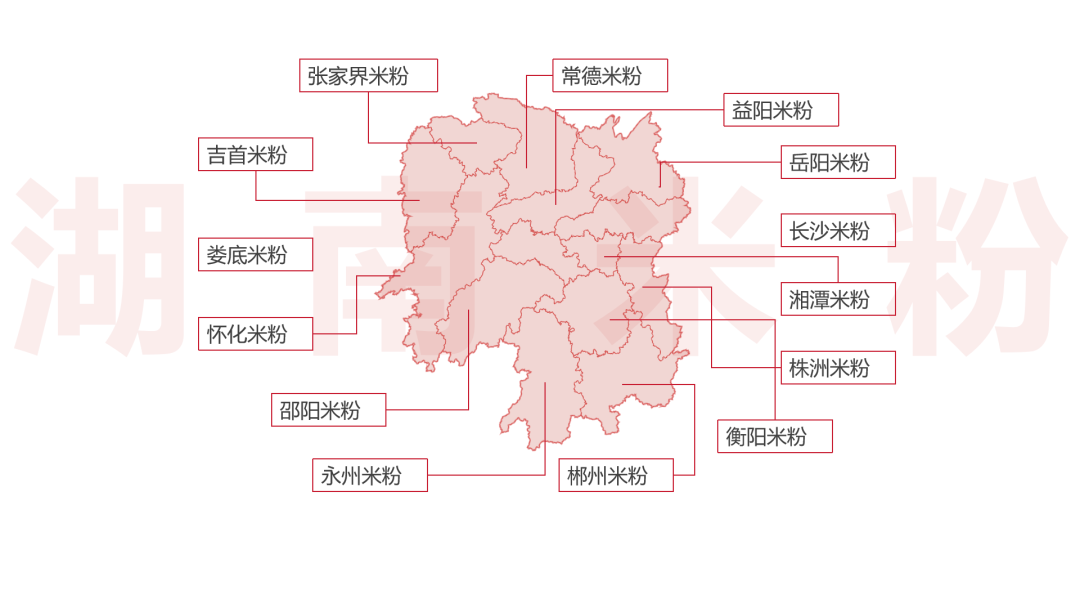 地方风味变身特色品牌,碗里嗦出千万级“渣江米粉”