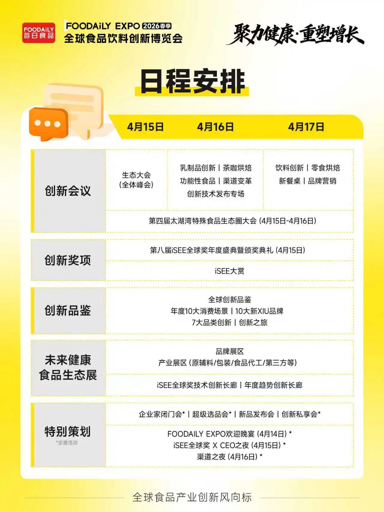 自有品牌、即时零售、社区战场…2026年零售渠道还能怎么突围?