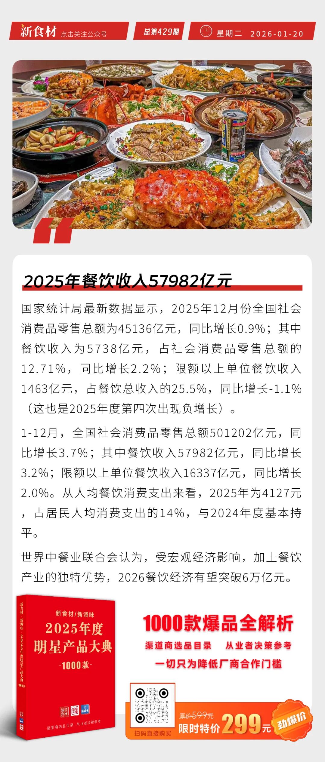 025年餐饮收入57982亿元；猪牛羊禽肉产量首次超过1亿吨；龙大美食整头黑猪开售丨快报"