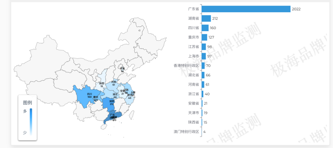 “全国第一”的钱大妈要IPO，创始人却“跑了”