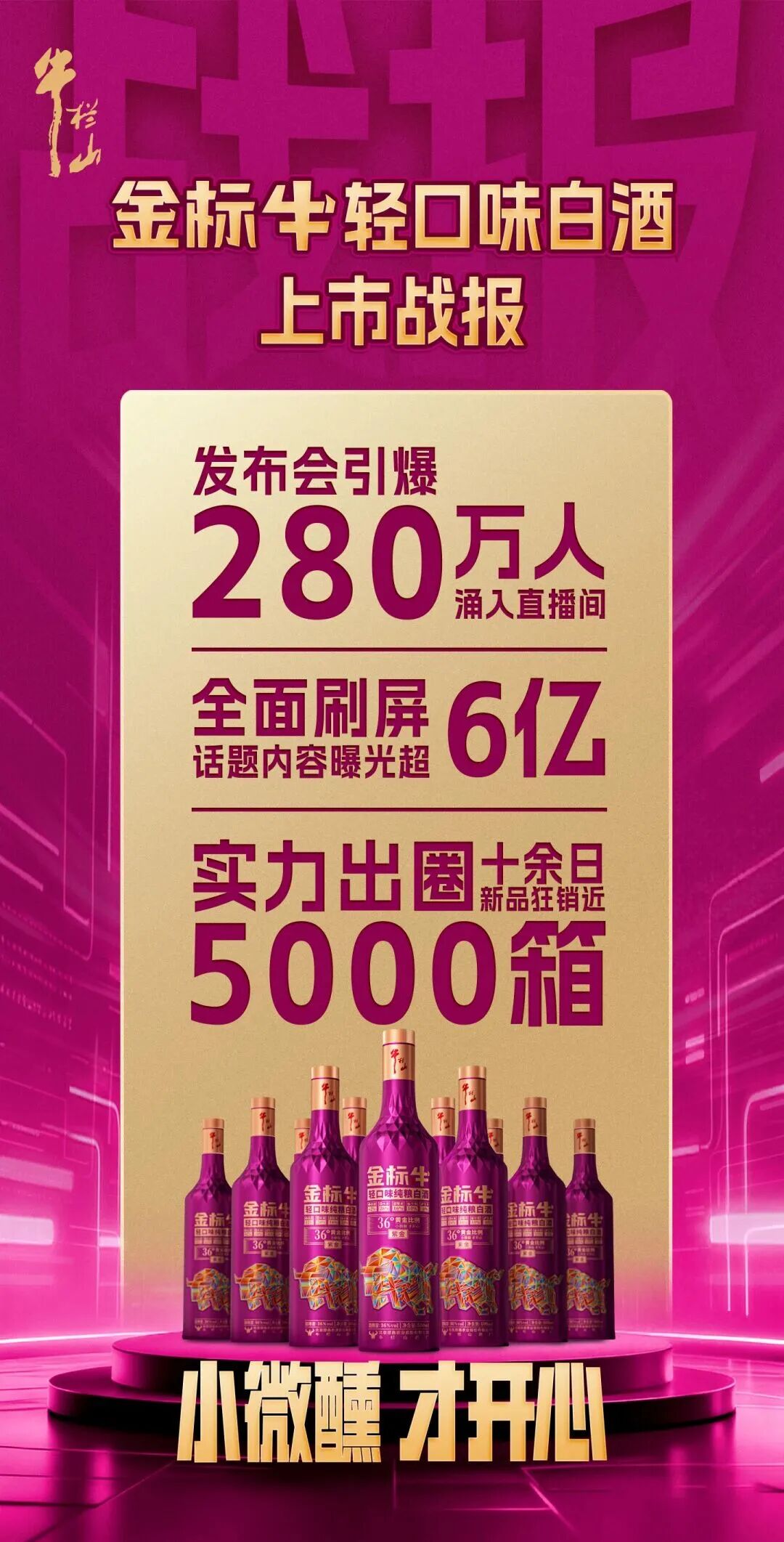 金标牛：在静默中爆发，在微醺中开心