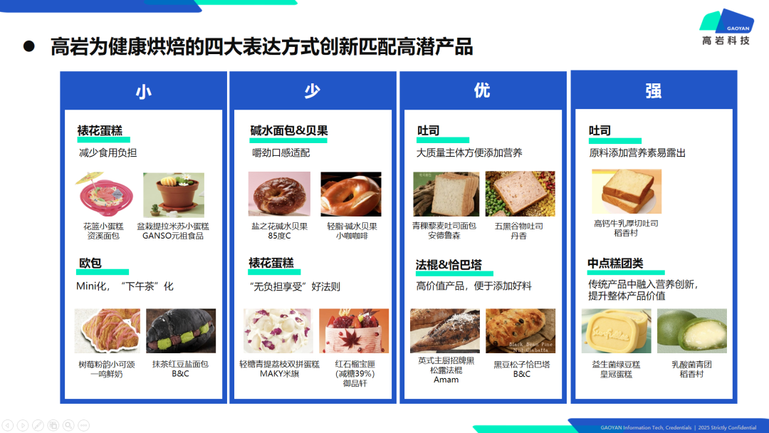 商超烘焙打暗战、清洁标签出爆款，健康烘焙进入新变局？