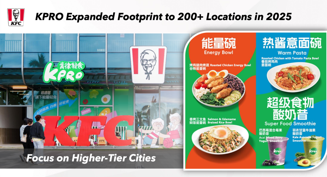 19亿!百胜中国年报出炉,今年计划新增1900+门店"