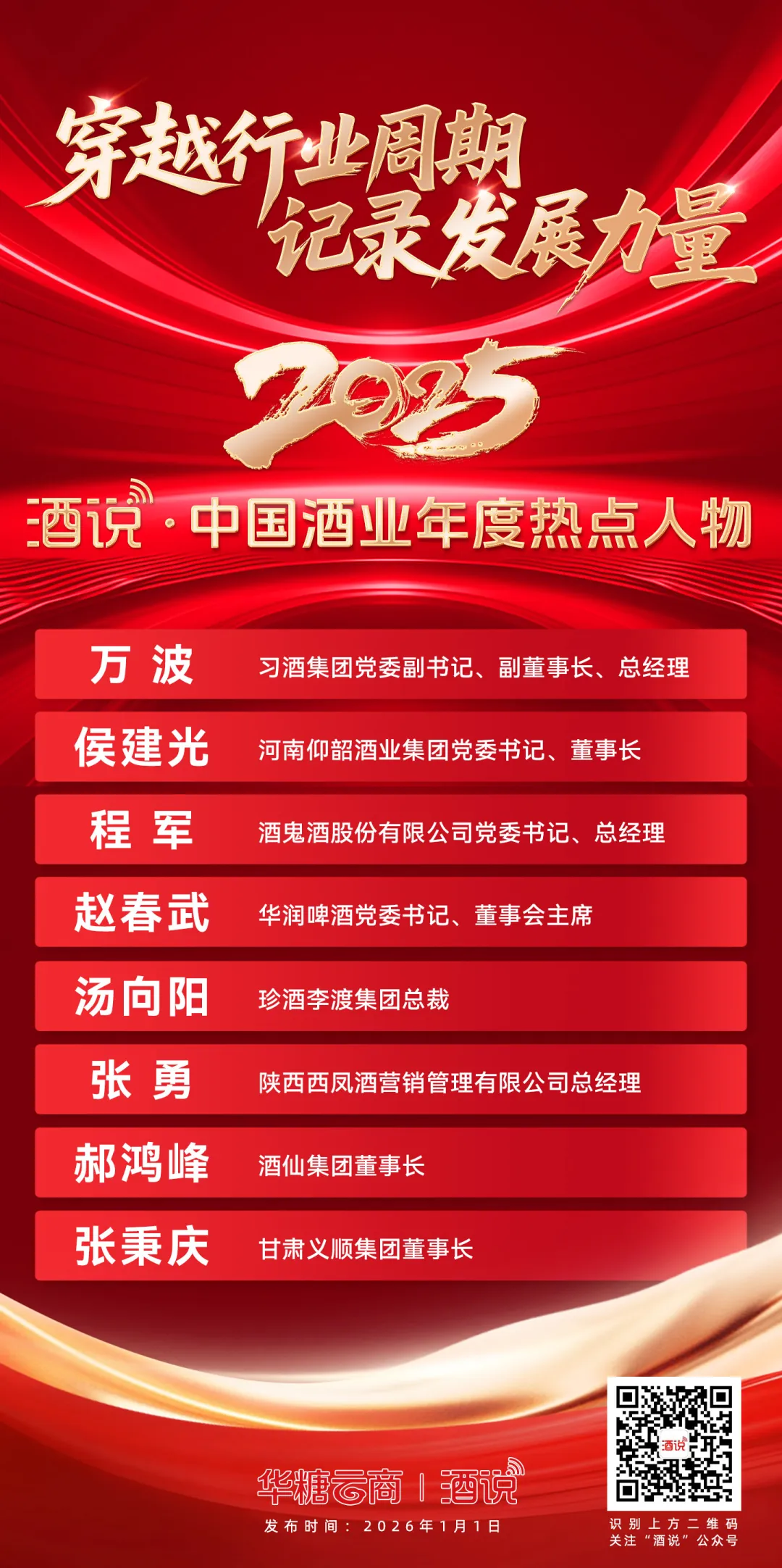 2025年度热点人物 | 万波：以匠心守品质 以务实拓市场