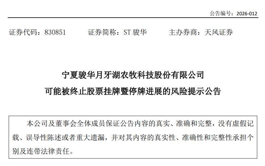 这家企业或将被终止股票挂牌！