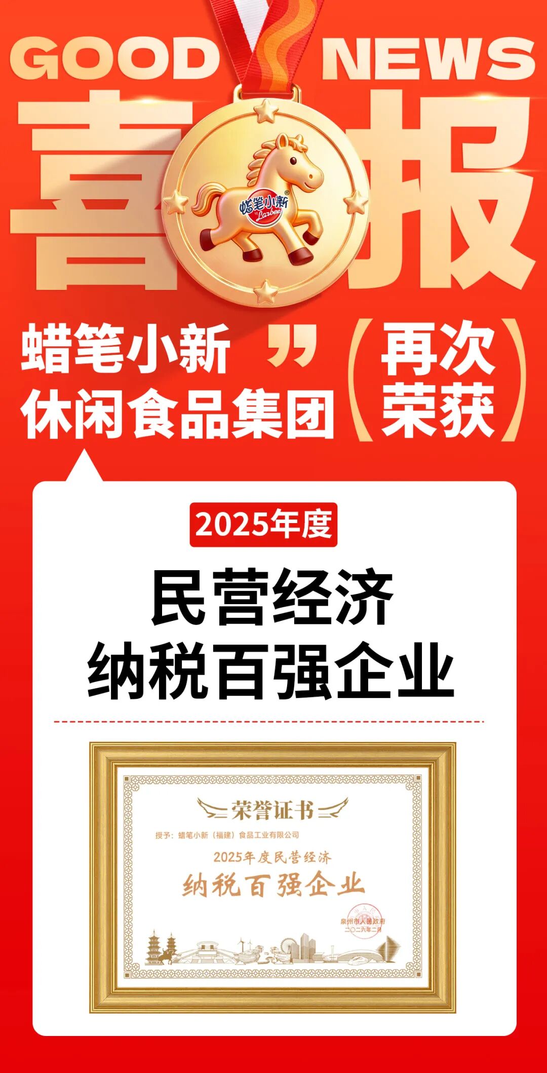 喜报 | 蜡笔小新荣获 “2025年度民营经济纳税百强企业”