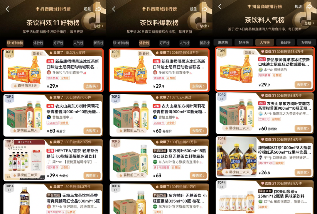 沙利文认证“开创者”!康师傅冰红茶冻冻茶凭什么定义一个新赛道?