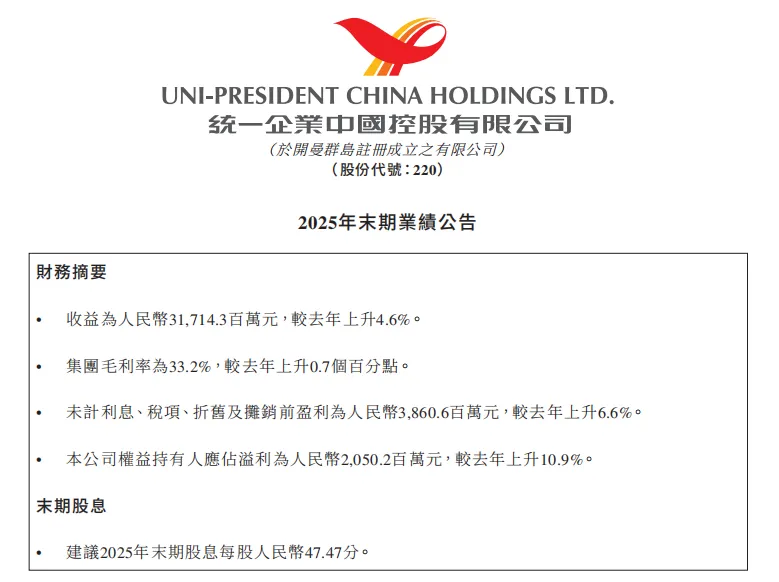 忽然一周 | 百事推新“唤能”能量饮料,小罐茶浓萃普洱原味茶上市,开市客年内拟开28家店……