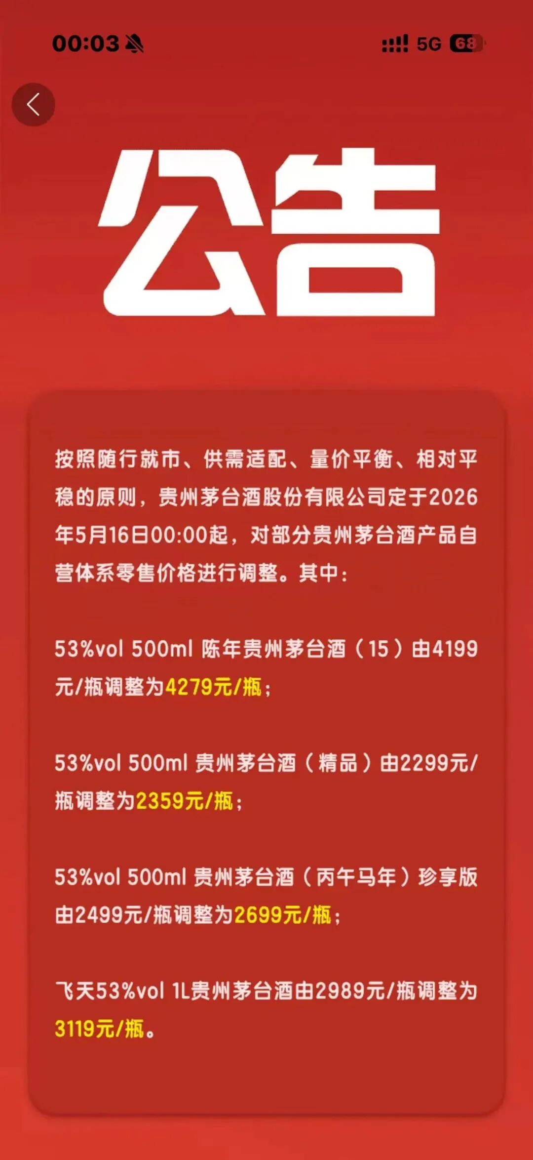 部分贵州茅台酒自营体系零售价上调