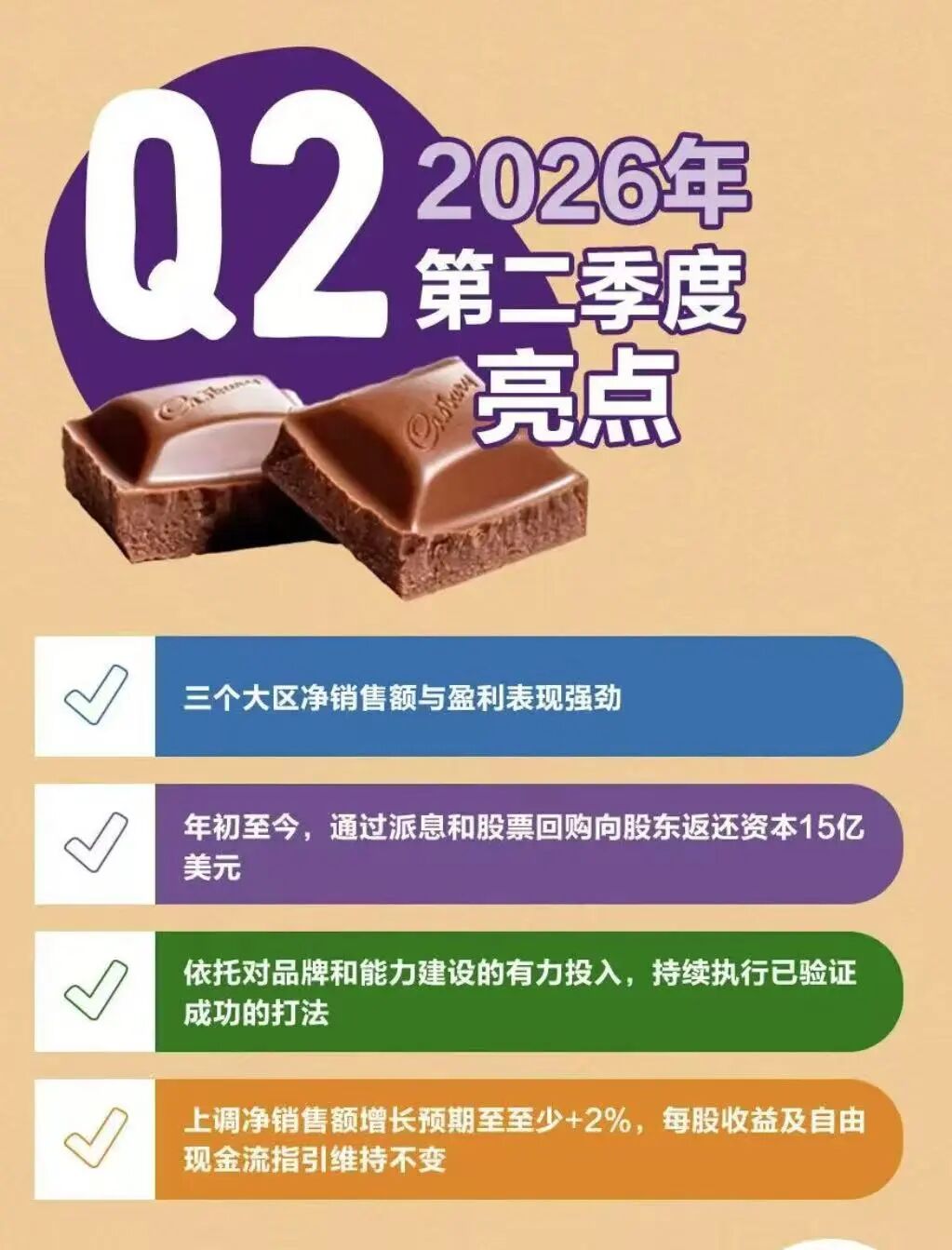 可口1747亿,百事2949亿……国际巨头半年报出炉,透露这些新看点!
