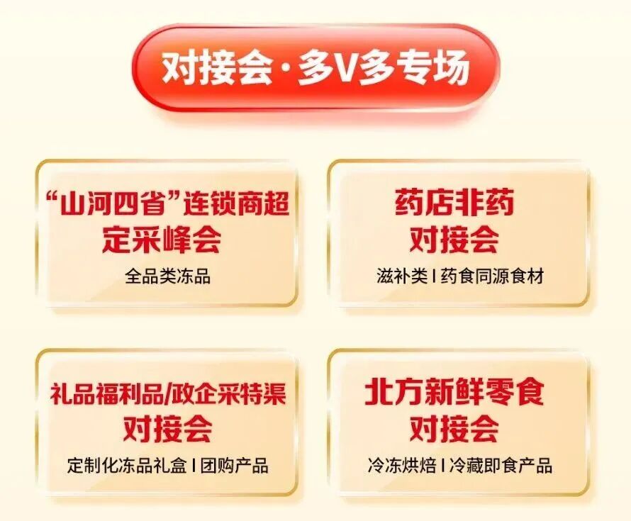 掘金北方新鲜零食蓝海,一站式链接区域核心渠道 | 华糖全渠道共创大会