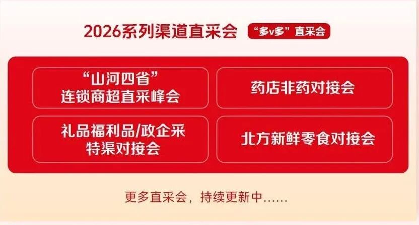 四大亮点曝光!华糖全渠道共创大会,解锁厂商全域共生新玩法