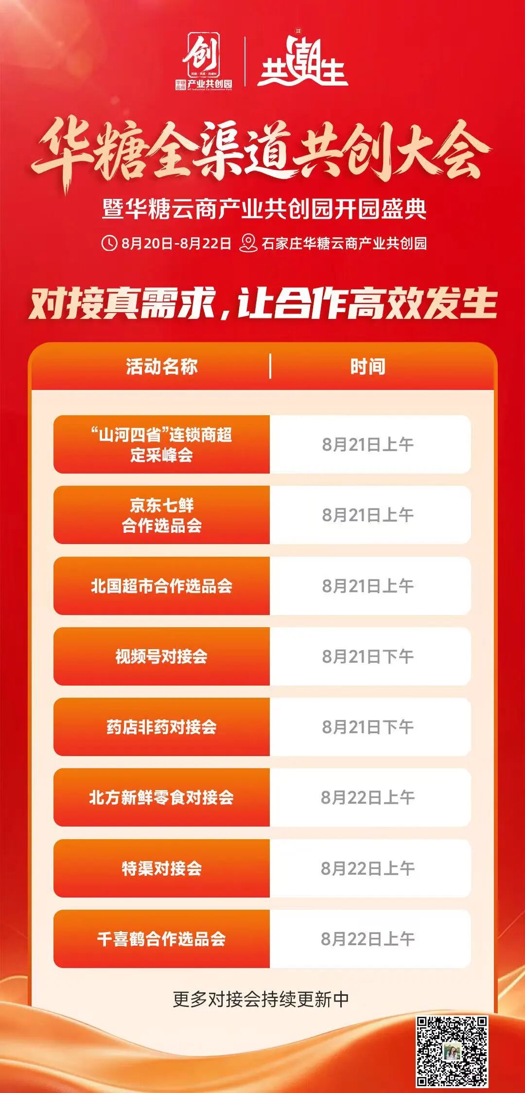 对接真需求,华糖全渠道共创大会凭什么?