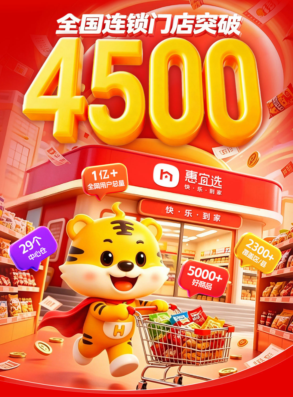惠宜选来了,选品需求抢先看|华糖自有品牌共创大会