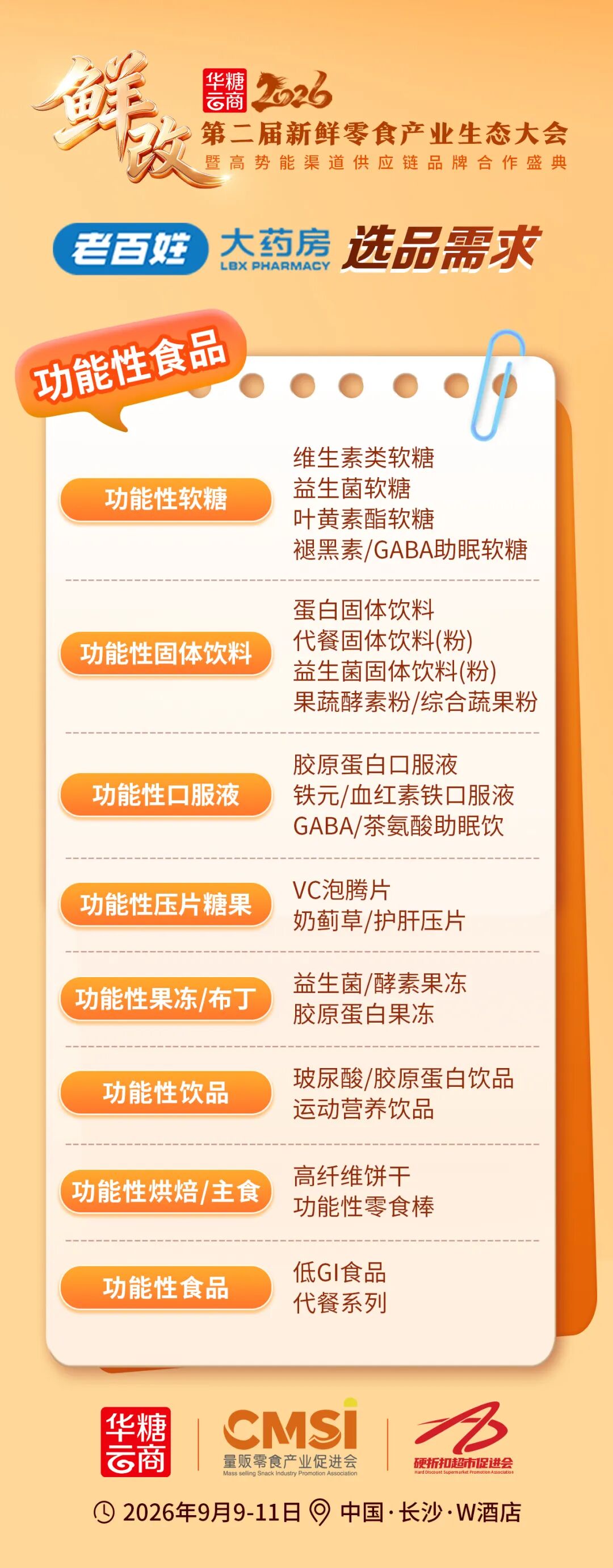 5000+门店!老百姓大药房布局新鲜零食,选品需求提前看"