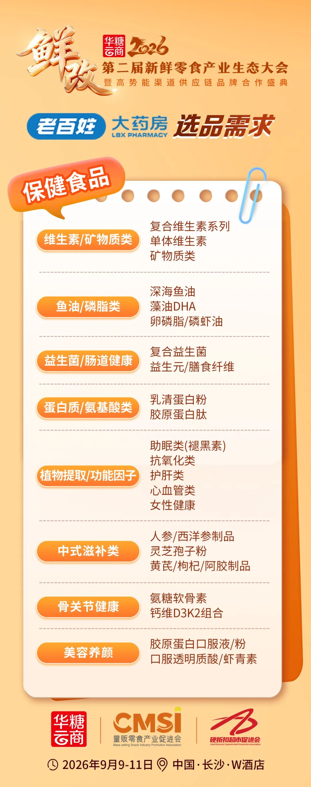 5000+门店!老百姓大药房布局新鲜零食,选品需求提前看"