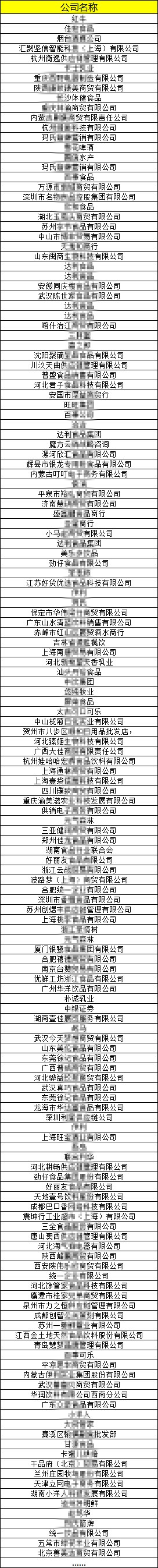 百事、旺旺、康师傅都在买买买的《2026中国特通渠道发展白皮书》正在热销!
