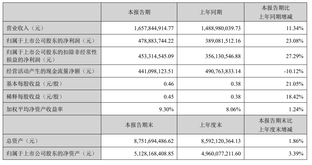 卷烟厂工人造香精,调出RIO鸡尾酒