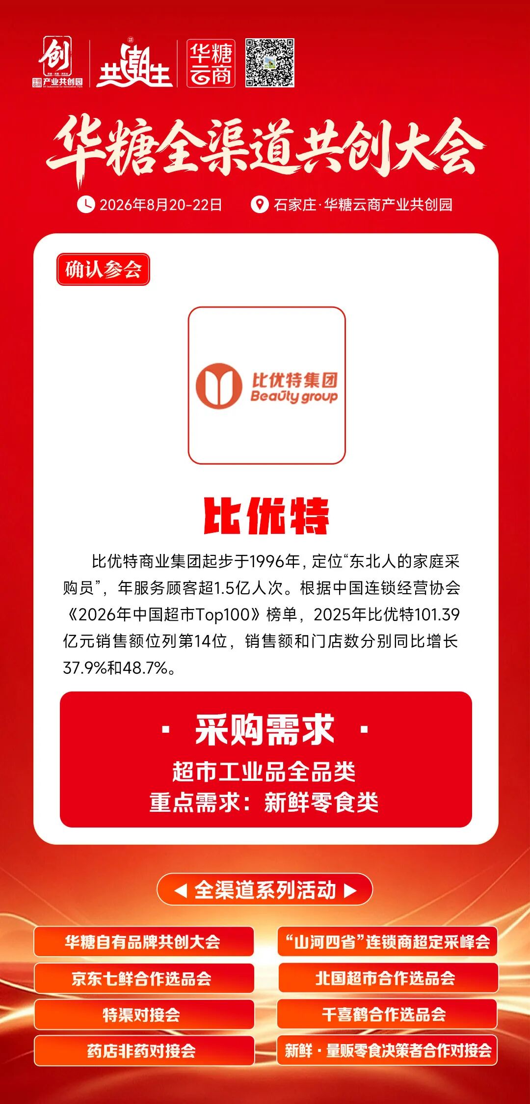 北国、信誉楼、家家悦……100+超市齐聚华糖自有品牌共创大会!