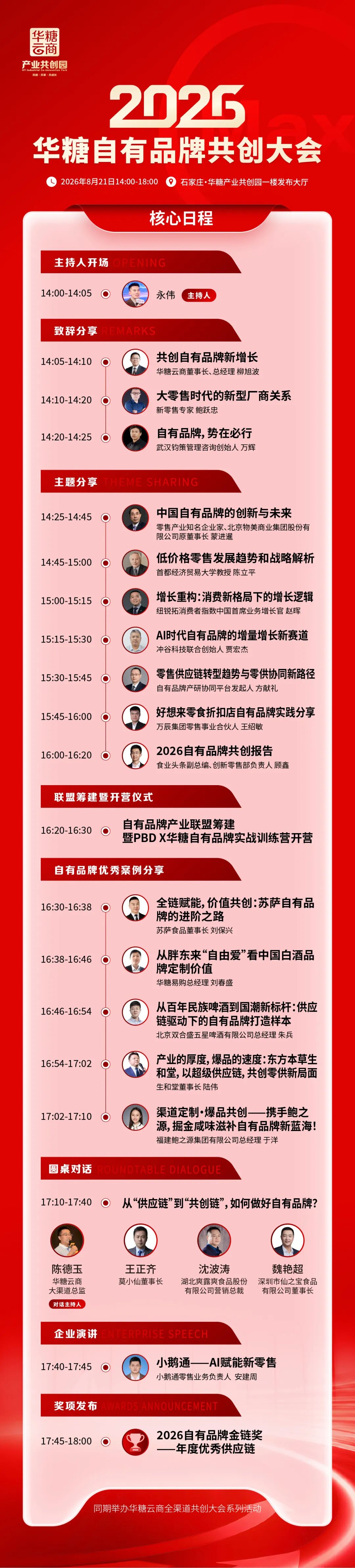 倒计时1天!2026华糖自有品牌共创大会全流程抢鲜看!