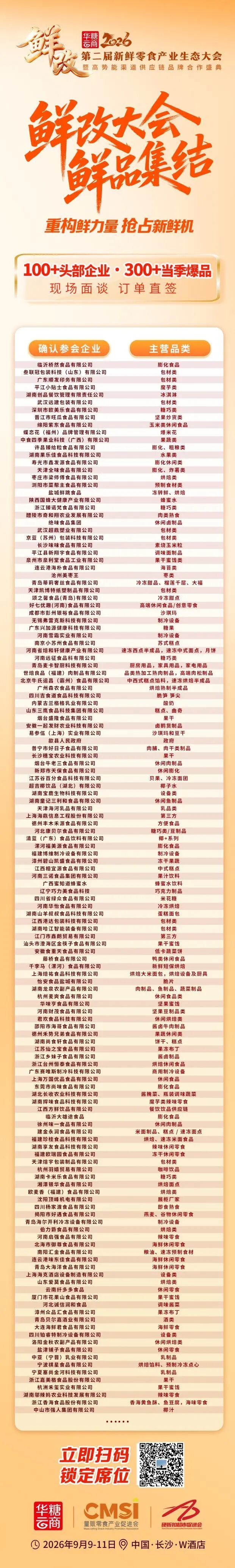 信誉楼自有品牌推出低糖月饼，永辉半年跑出12个亿元级单品，大润发与吾悦广场达成战略合作……