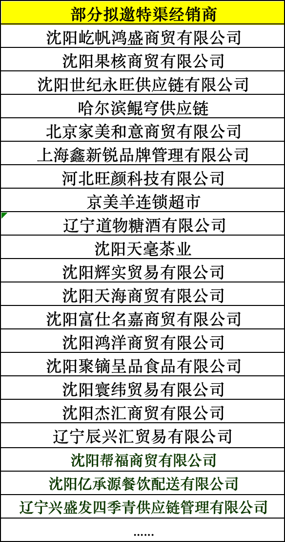 特渠大商集结,全景生态解析,8月28日,华糖特渠中国行(沈阳站)你不能不来!