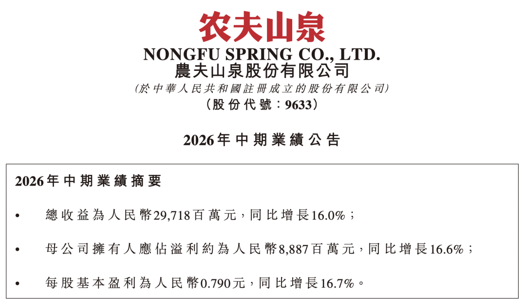 忽然一周 | 景田纯净水求举报,农夫山泉上半年盈利88.87亿元,比优特加入“鲜改”行列……