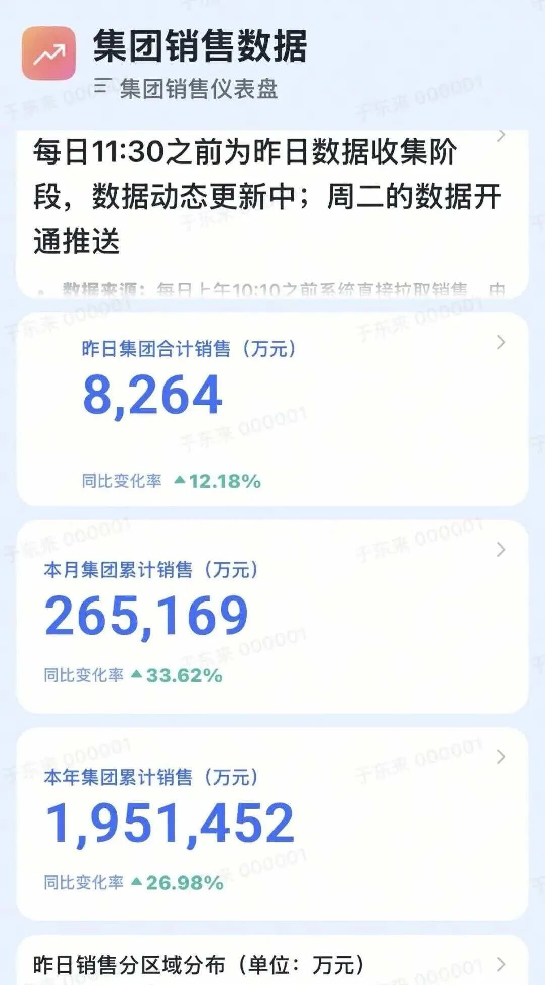 胖东来8个月销售额超195亿,元气森林联名卖酒,卤味巨头集体“自救”……