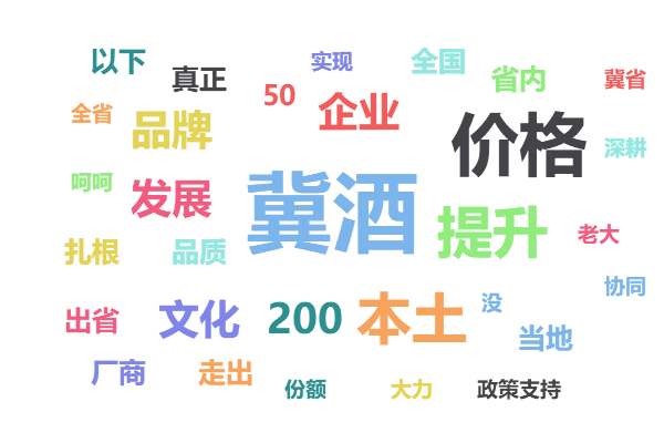 冀酒未来三年,答案在脚下