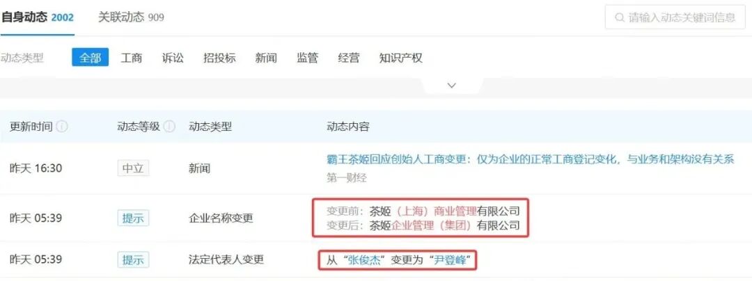 霸王茶姬“换帅”，运营老将接手7000家门店