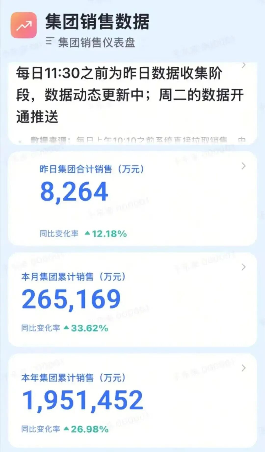 忽然一周 | 俞敏洪:“三年内开千家东方甄选线下店,奥乐齐进入安徽,百事纯水乐焕新上市……