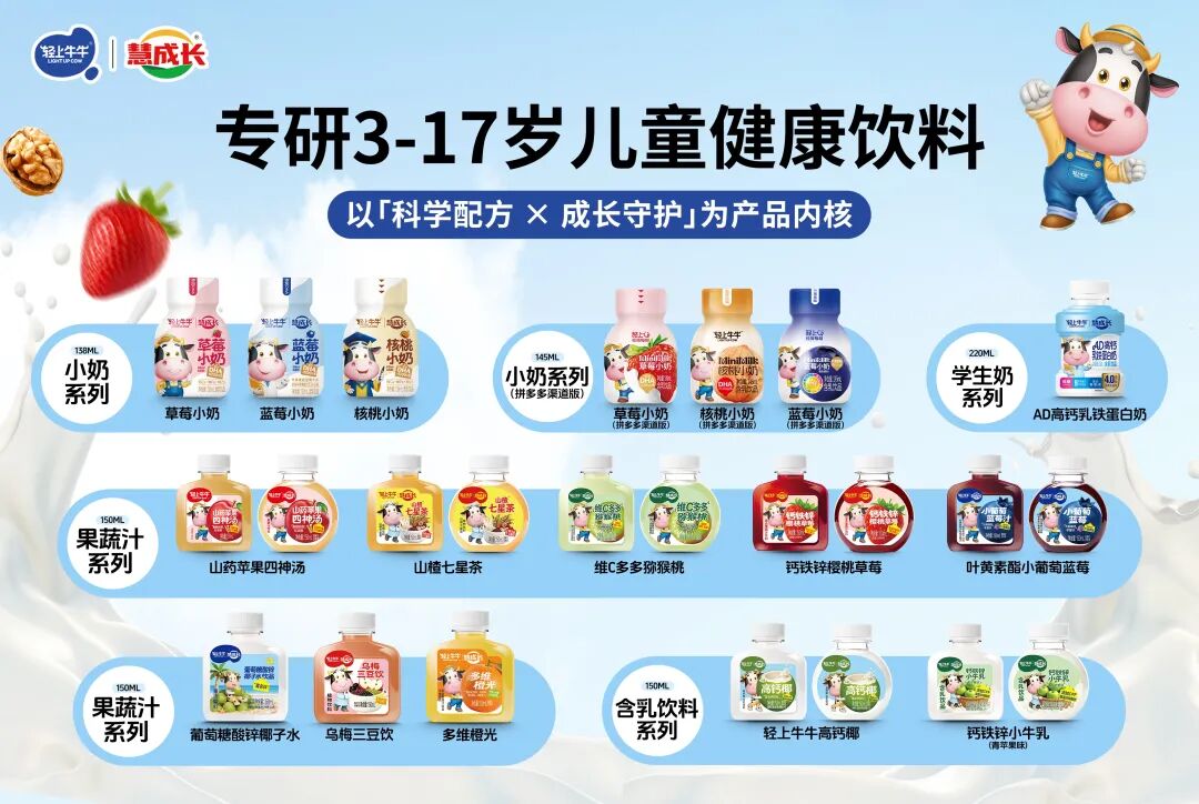 深度解读！认证“新中式儿童食养饮品开创者”，轻上牛牛凭什么？