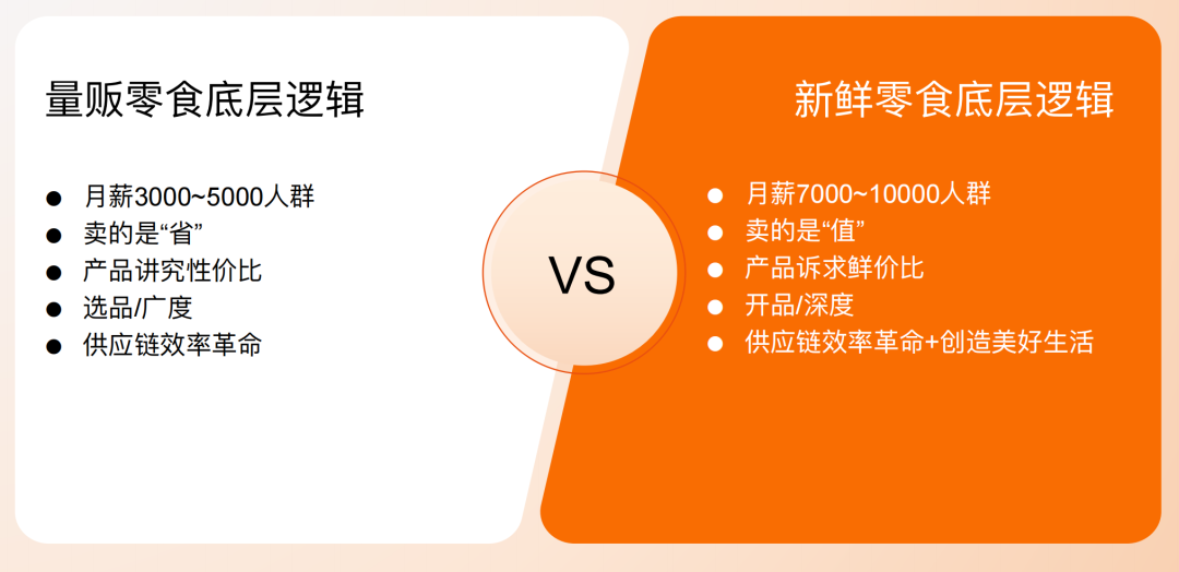 梁剑：“胖改”之后看“鲜改”！万亿新鲜零食，重做线下零售