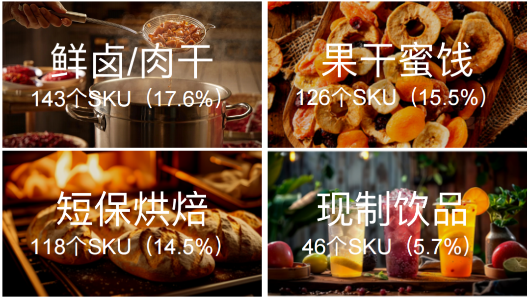 “胖改”之后看“鲜改”!万亿新鲜零食,重做线下零售