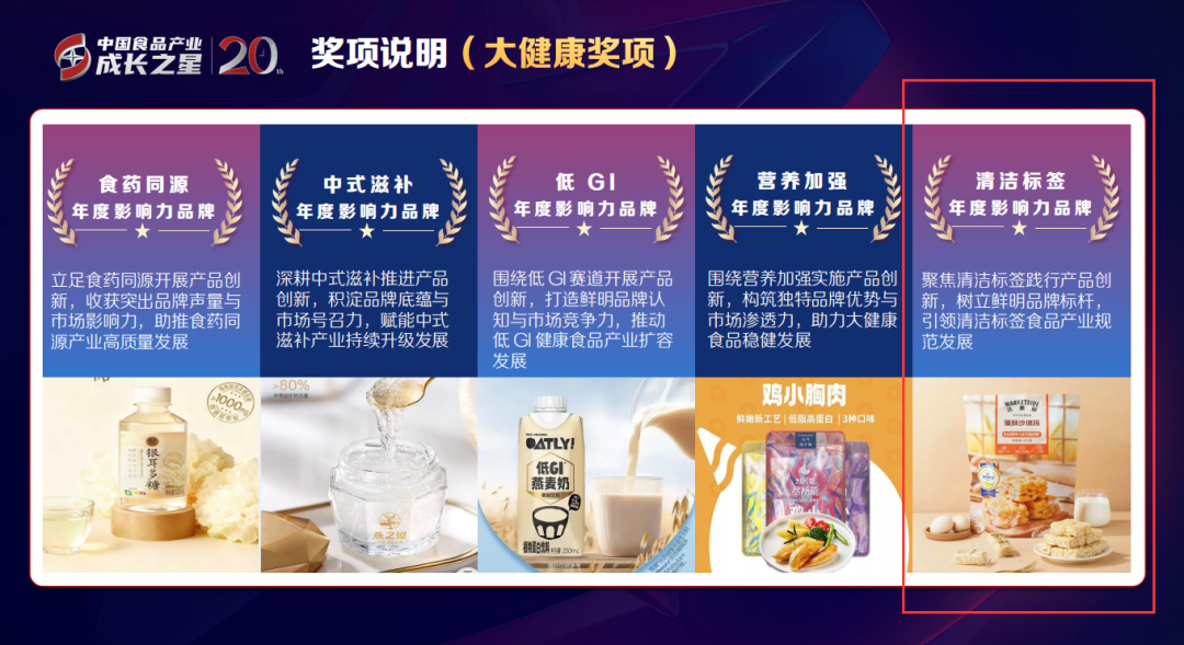 双汇一口气推14款清洁标签产品,最高年销1.5亿,“配料革命”全面提速