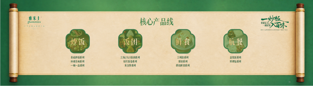 一炒饭，入百味：雅米士重新定义一碗好饭