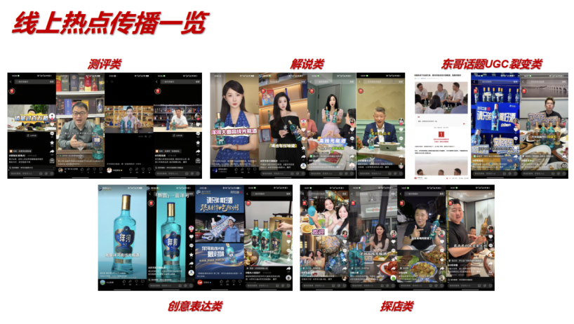 增长样本丨长坡厚雪的弱周期，洋河高线光瓶酒何以逆势生长？