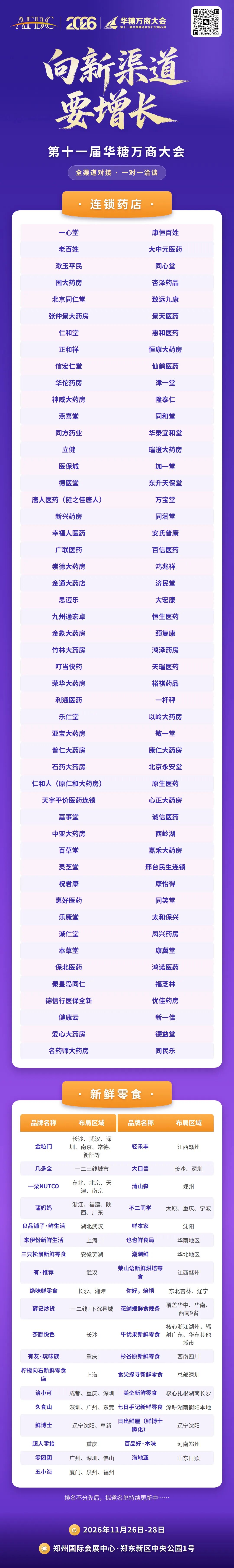 锅圈1.2万家店卖起了面包:烘焙的战场,已经不在面包房