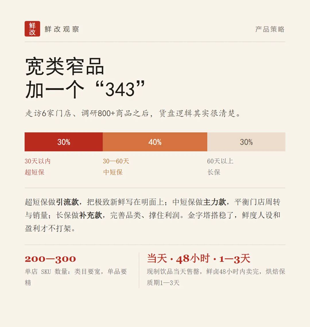 卤味、冷冻烘焙企业注意:鲜改是“冻转鲜”的主战场