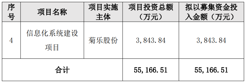 IPO注册获批!又一家乳企即将登陆北交所!