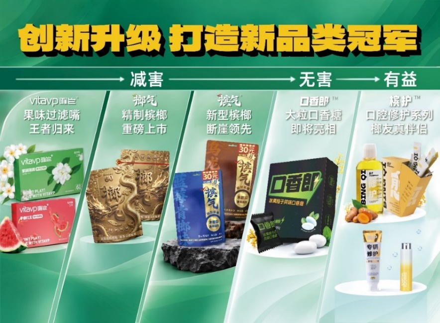 从“0糖茶”到“0粗纤维槟榔”：一场被低估的千亿级替代革命正在启动