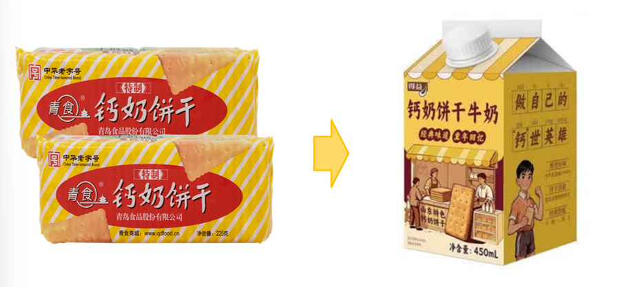 027年，乳企产品创新的四种方式！"