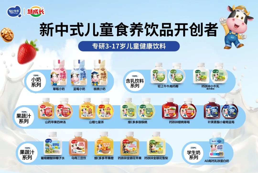 登顶椰子水品类冠军!轻上全渠道精耕,领航健康潮饮新纪元!
