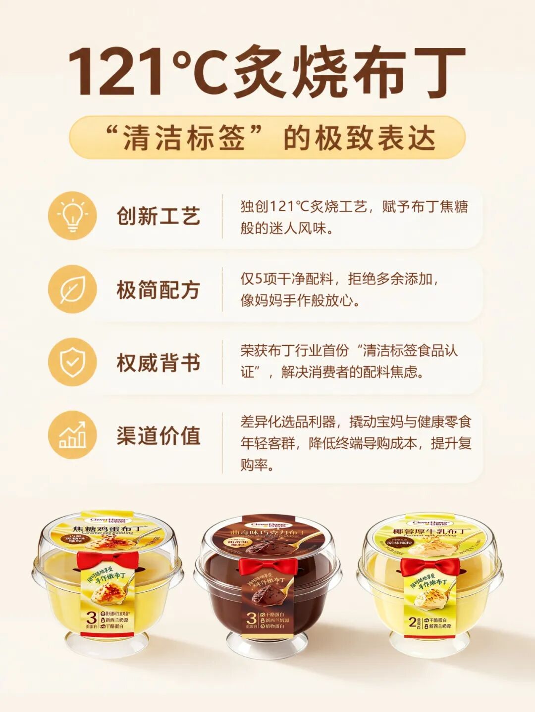 026南京秋糖,巧妈妈凭何成为“新鲜C位”"