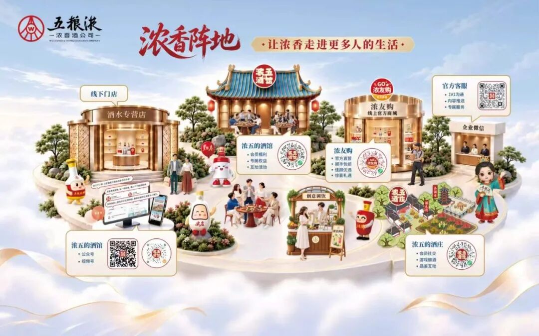 双线破圈+用户共创:解锁2026浓香挚友嘉年华的长效密码