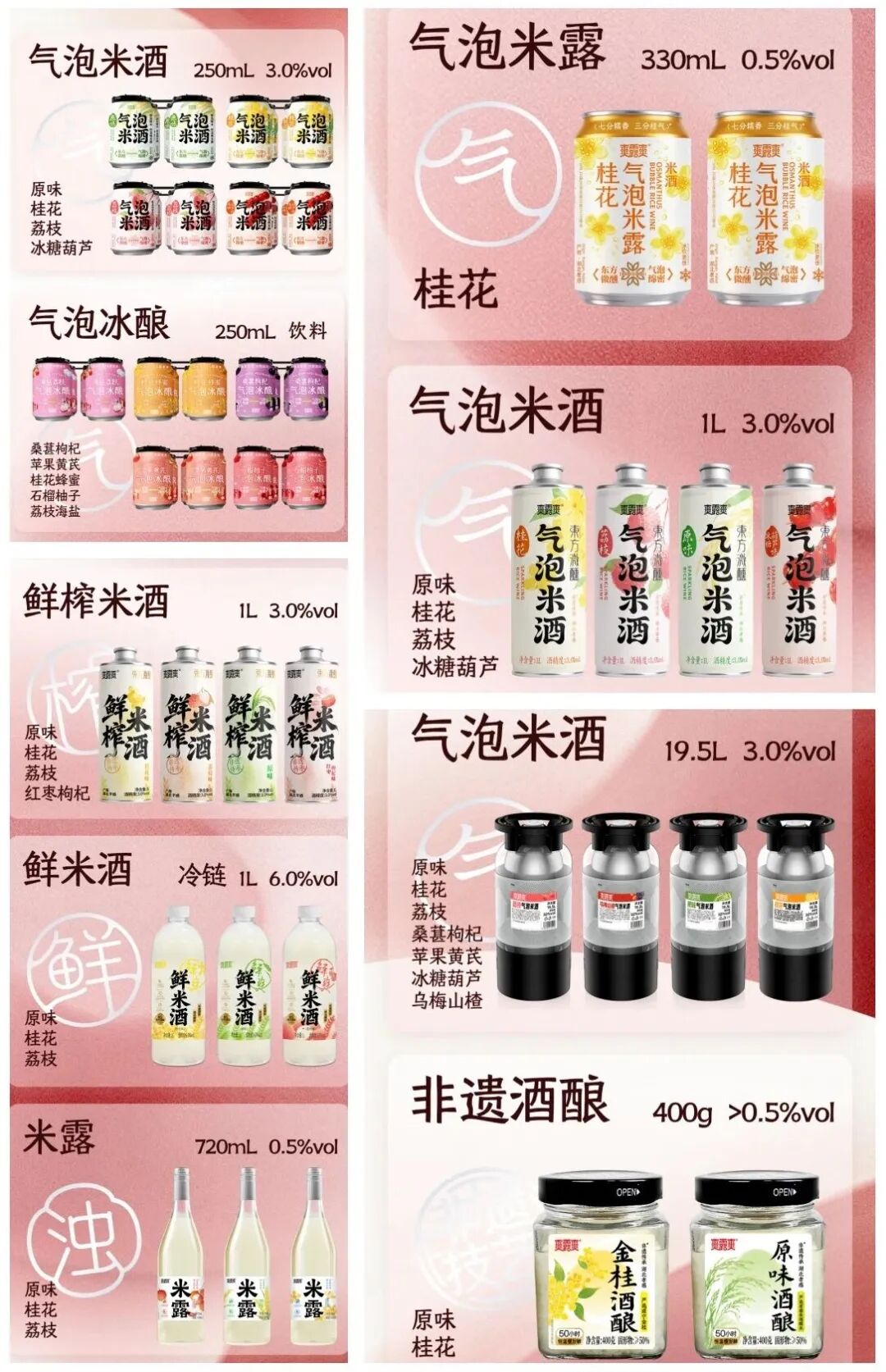 双奖加冕，爽露爽闪耀秋糖，重塑“米酒品类新坐标”！