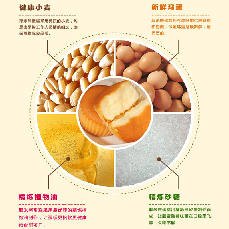耶米熊蛋糕